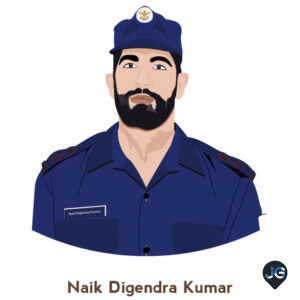 Naik Digendra Kumar