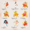 Navratri Vector Art Bundle | Worship of All Nine Maa (Day 1-9)