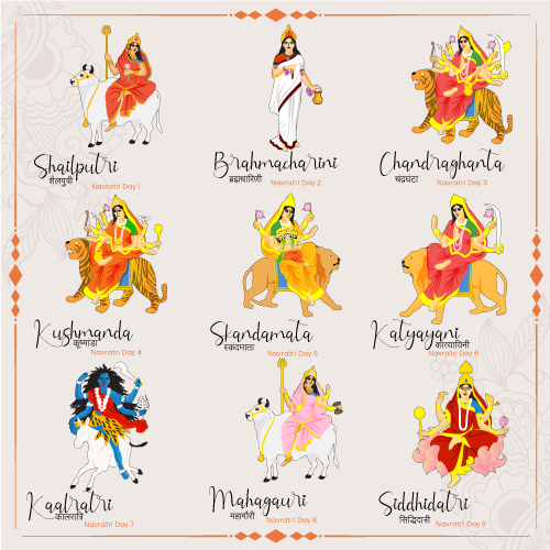 Navratri Vector Art Bundle | Worship of All Nine Maa (Day 1-9)
